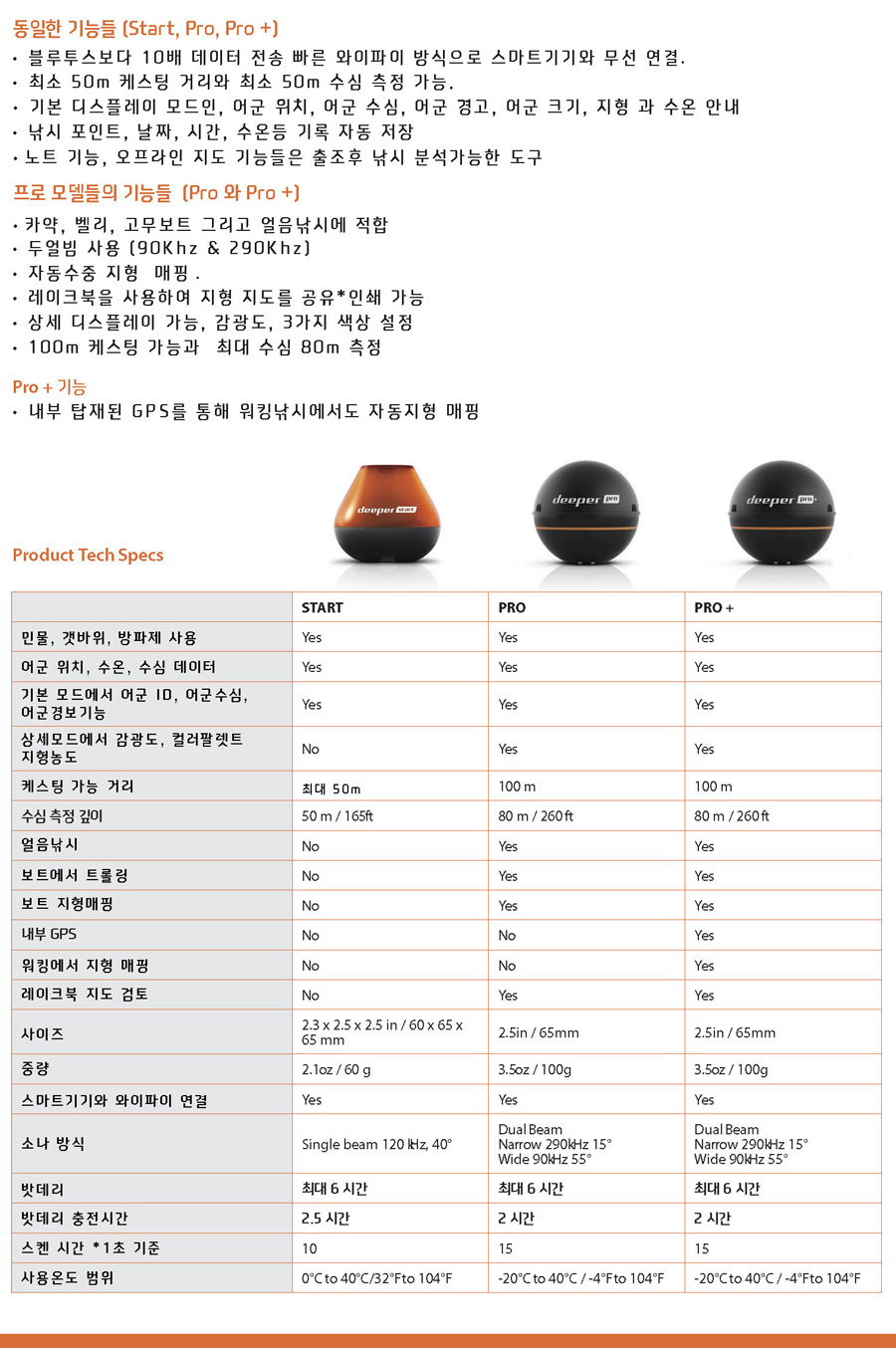 20180821-DEEPER-SPEC.jpg